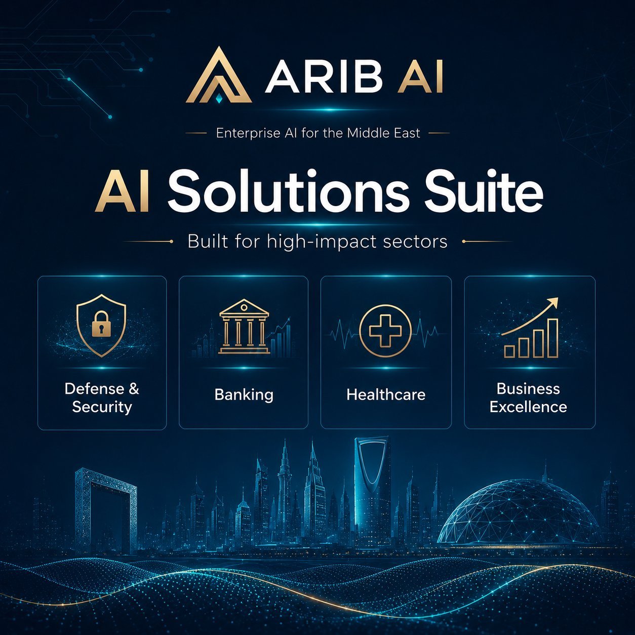 ARIB AI sectors visual