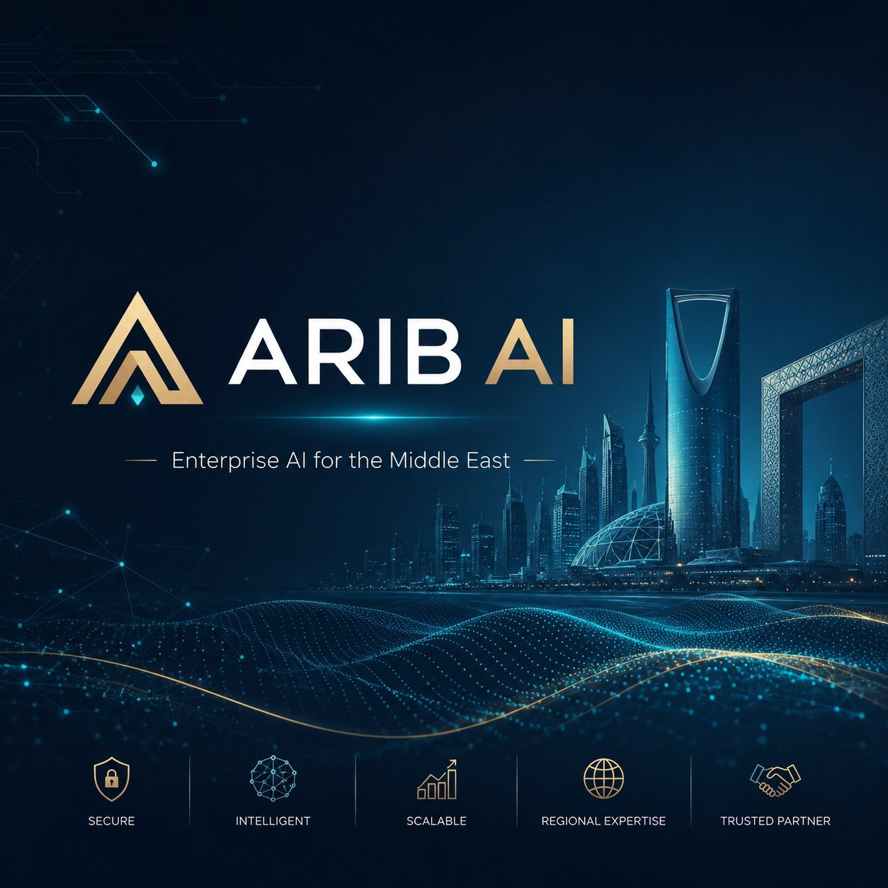 ARIB AI corporate visual with Riyadh skyline
